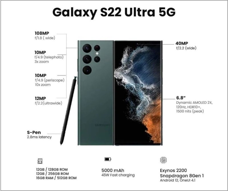 Galaxy S22 Ultra 512GB