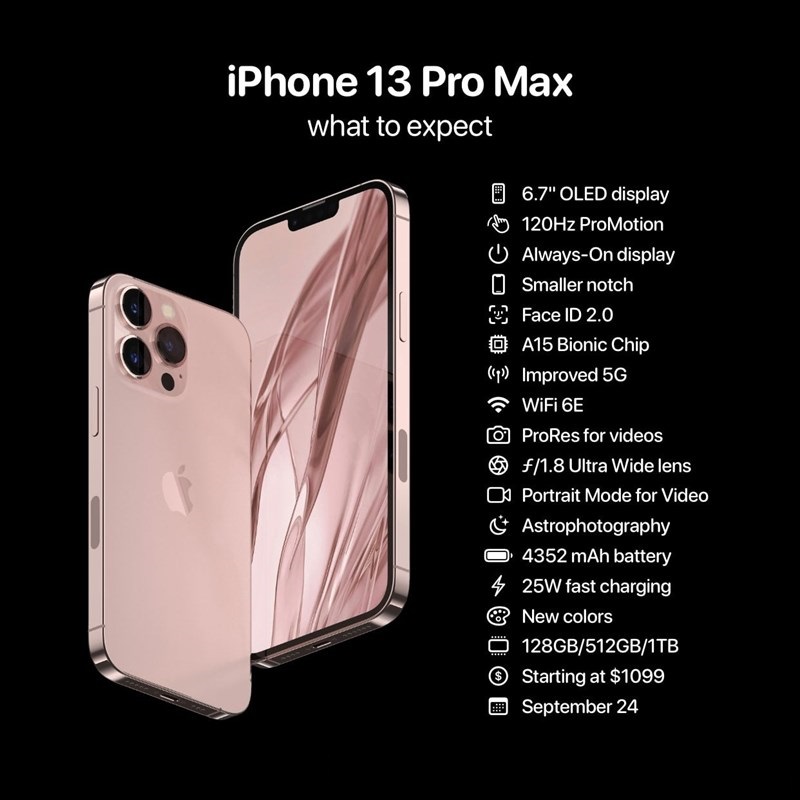 iPhone 13 Pro Max 512GB