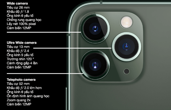 iPhone 12 Pro Max sở hữu hệ thống camera xuất sắc với nhiều tính năng tiên tiến
