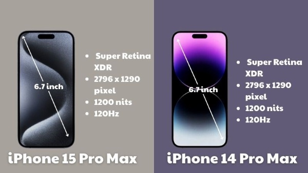 iPhone 15 Pro Max và iPhone 14 Pro Max đều có màn hình OLED Super Retina XDR